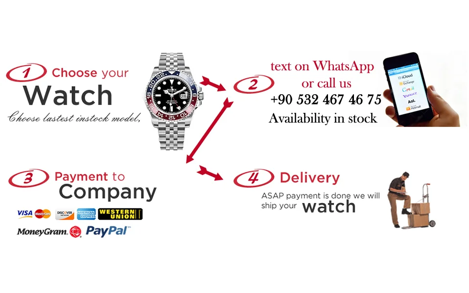 how to buy fake watch